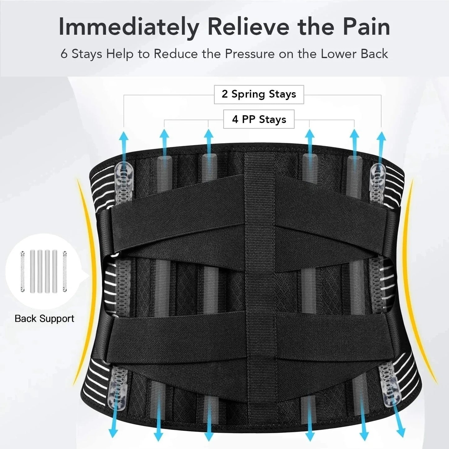 Lagom Wellness 360° Double-Pull Lumbar Support — Premium Spinal Alignment Belt